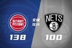 🏀活塞大胜复仇篮网 坎宁安21+15 杜伦26分 小波特19分